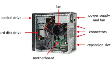 Understanding the System Unit: A Comprehensive Overview