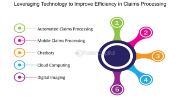 Leveraging Technology to Optimize Stock Market Returns: An Investor’s Guide